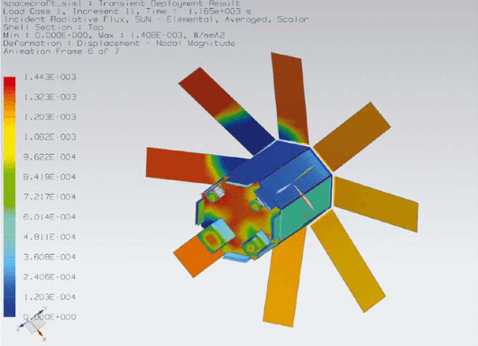 Simcenter 3d SST